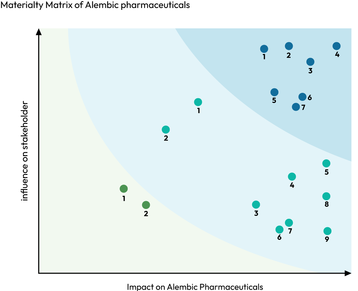 Quality. One destination. Two paths.